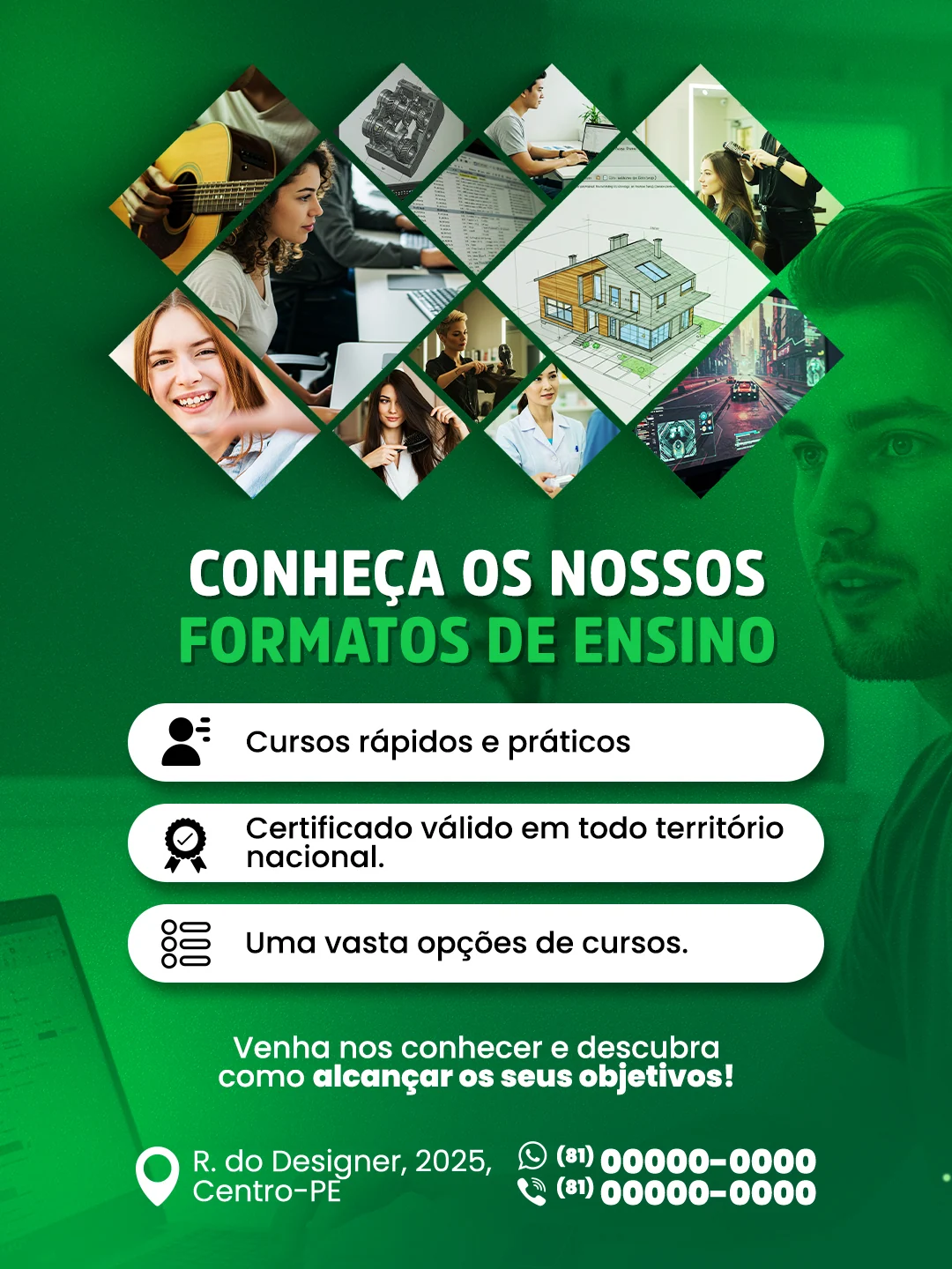 Microhouse - Cursos - 003 - 02 copiar A